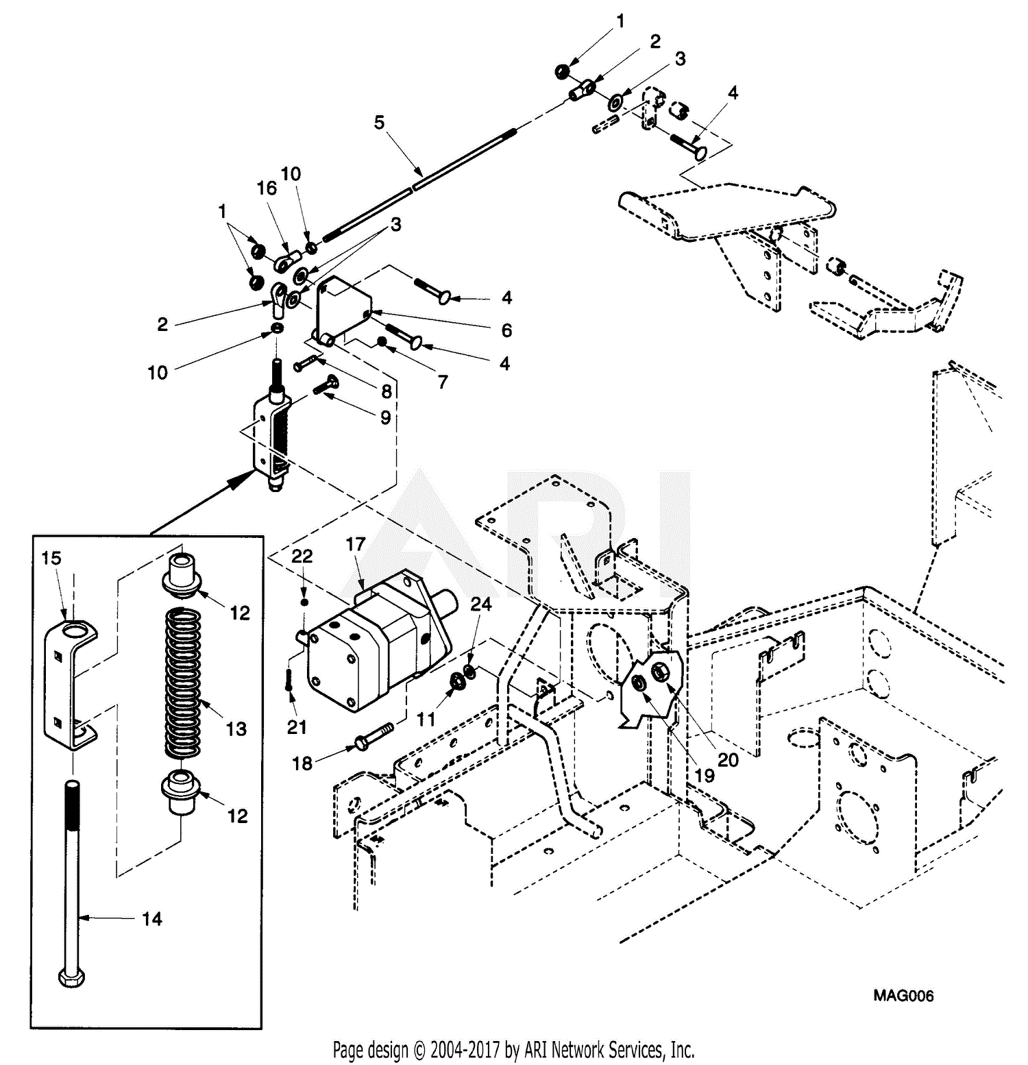 Scag MAG III (60000-69999) Parts Diagram for FORWARD/REVERSE LINKAGE