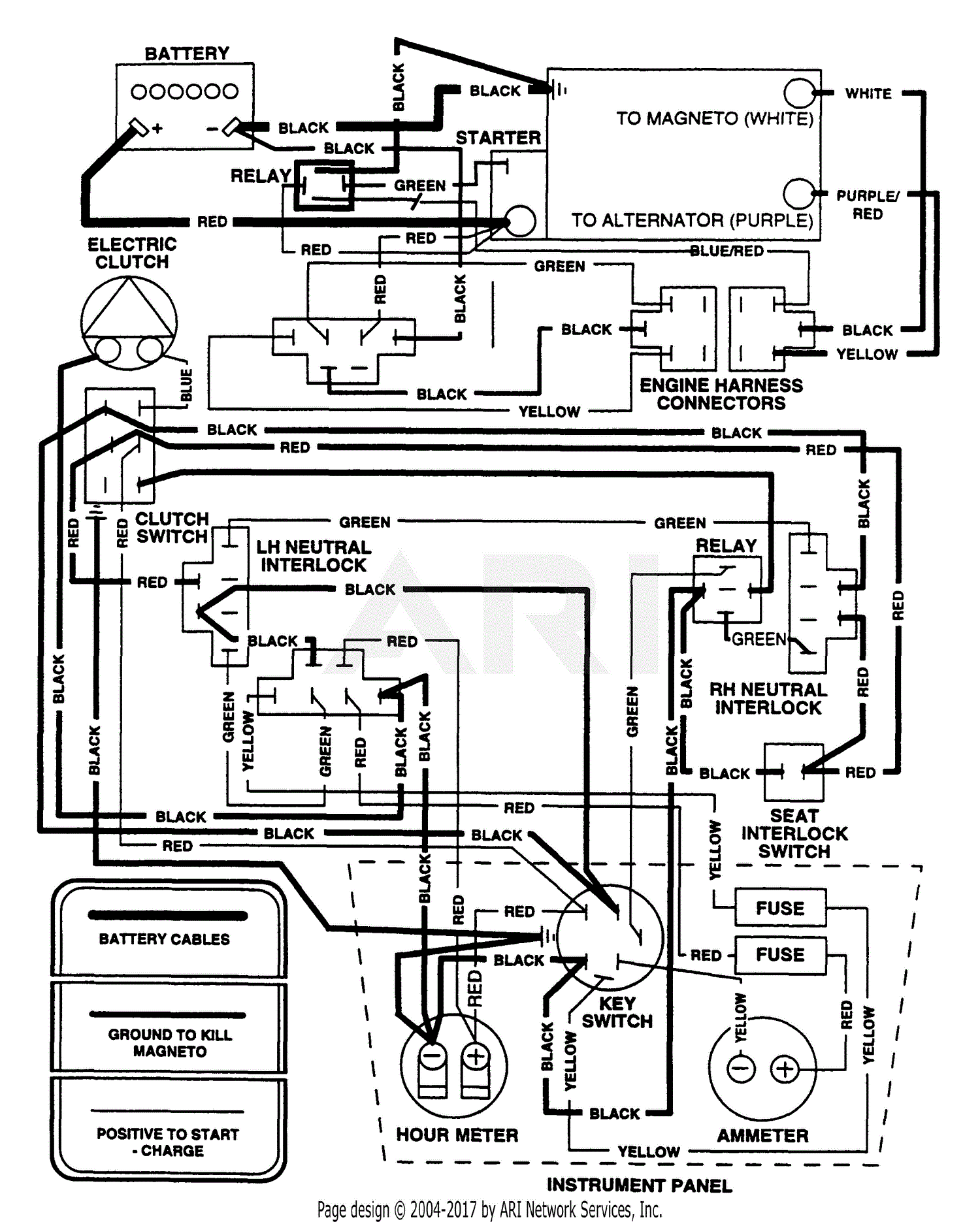 Kohler Ignition Switch Wiring Diagram - Hanenhuusholli