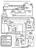Electrical Wiring Diagram Briggs