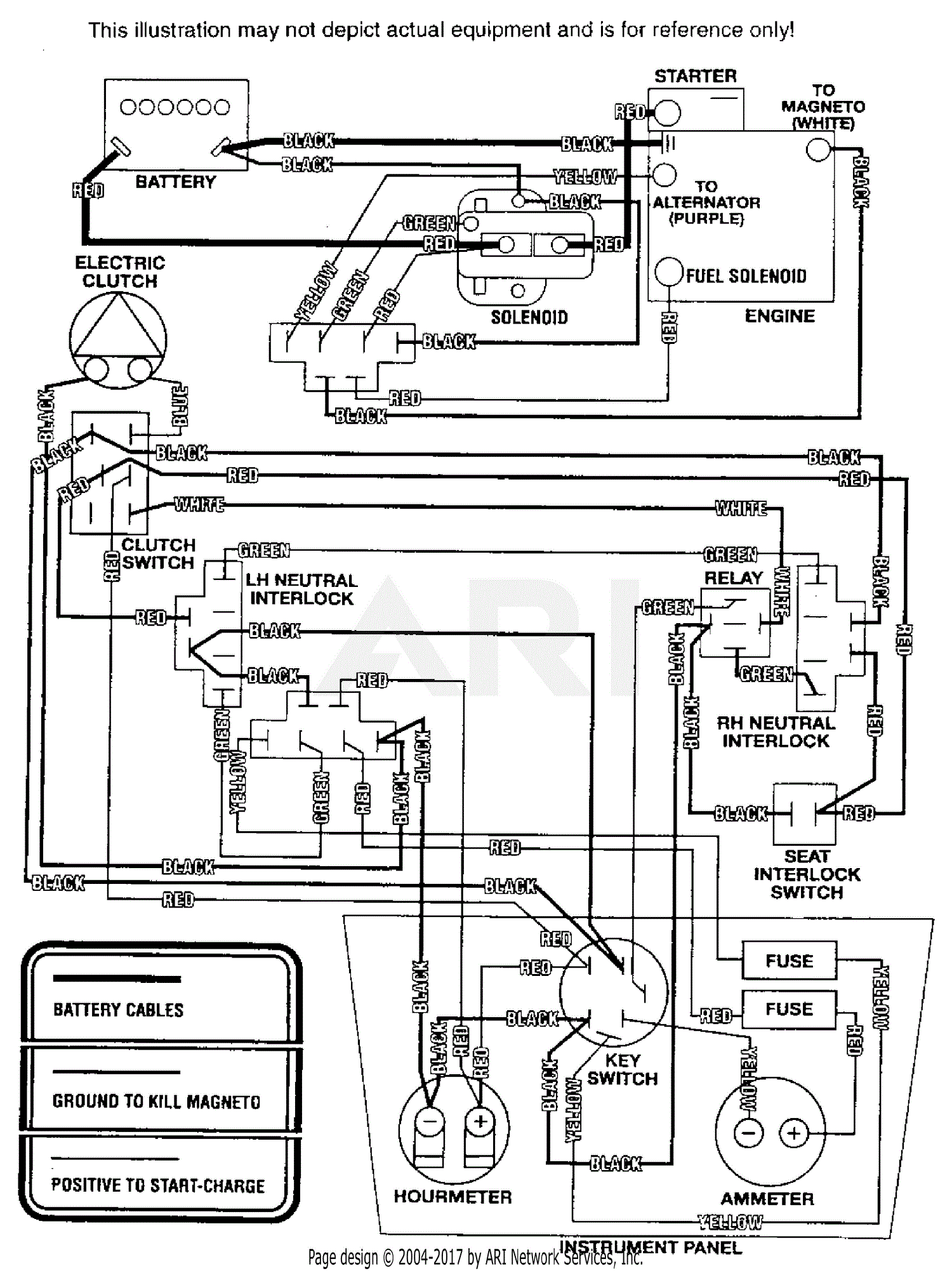 Parts Diagram For Electrical Wiring
