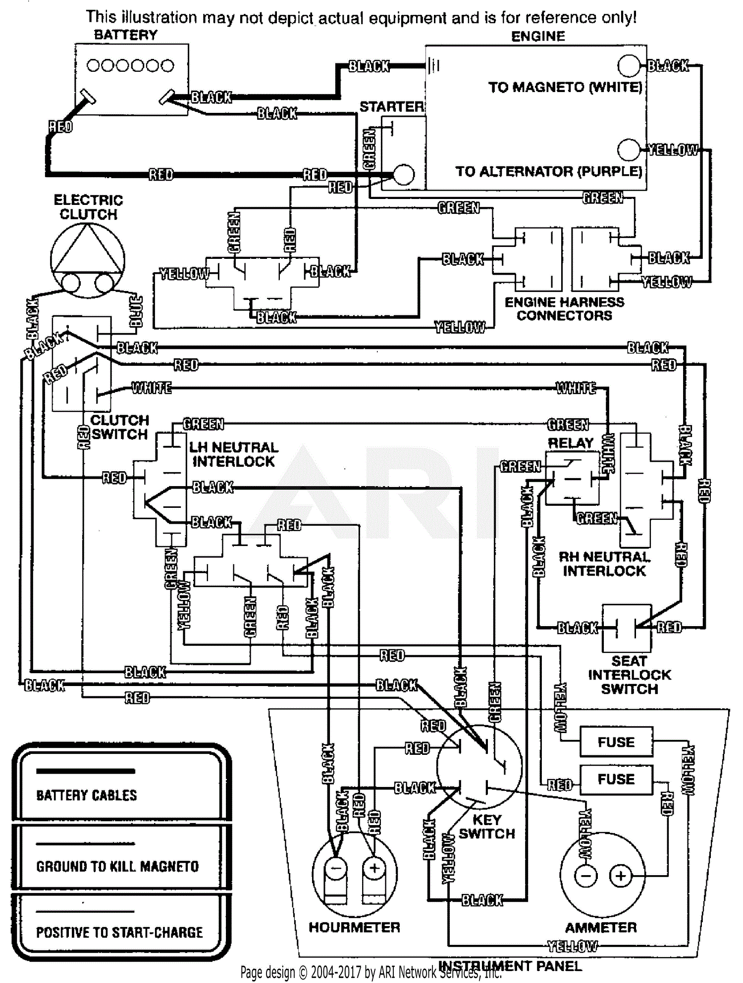 Scag SSZ4818CV (40000-49999) Parts Diagram for ELECTRICAL WIRING ...