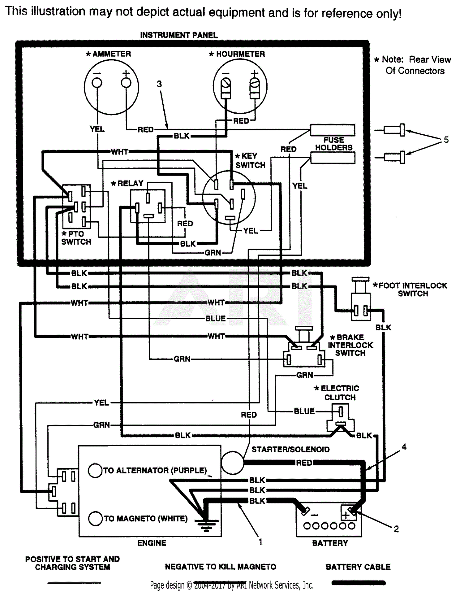 Scag STHM-22CV-50001 Parts Diagram for ELECTRICAL SYSTEM