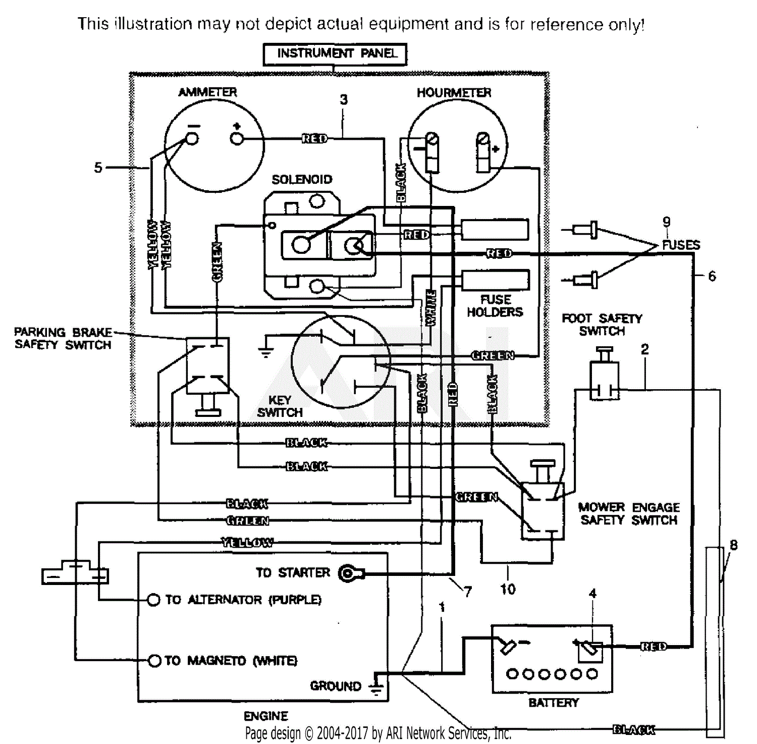 Scag STHM-20KH (30000-39999) Parts Diagram for ELECTRICAL SYSTEM