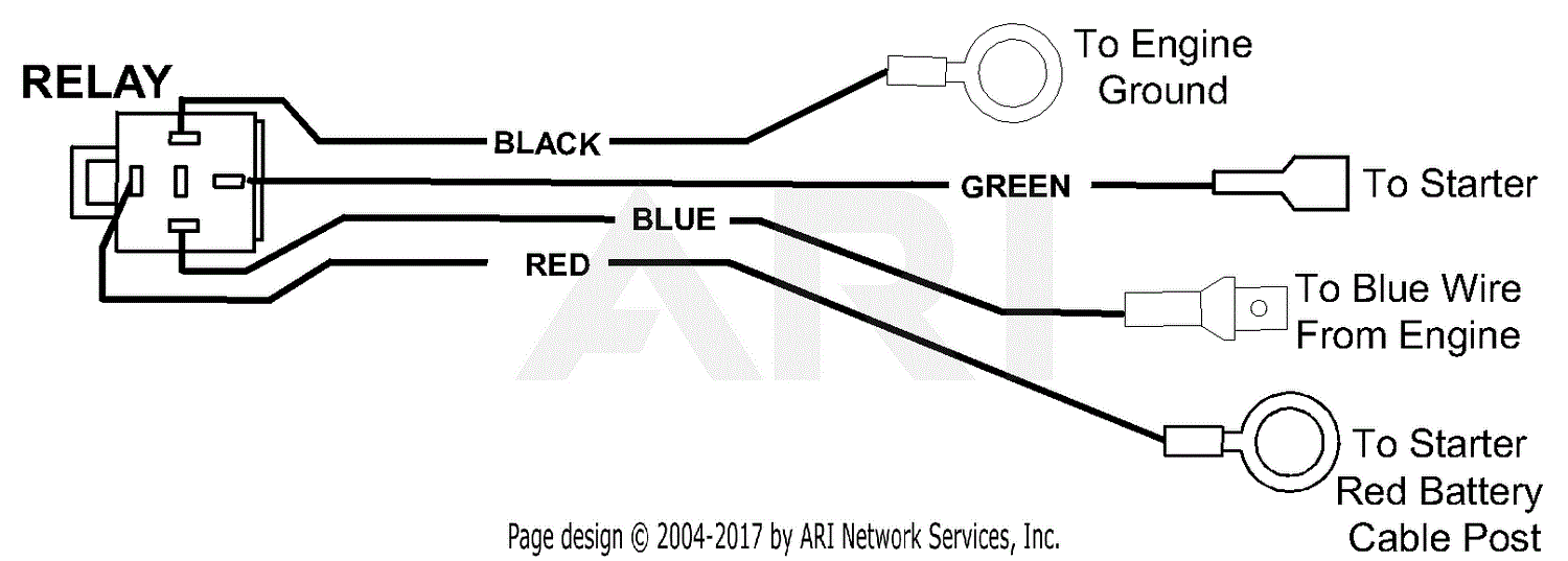 Scag Sthm-23cv (s N 5340001-5349999) Parts Diagram For Wiring Harness 