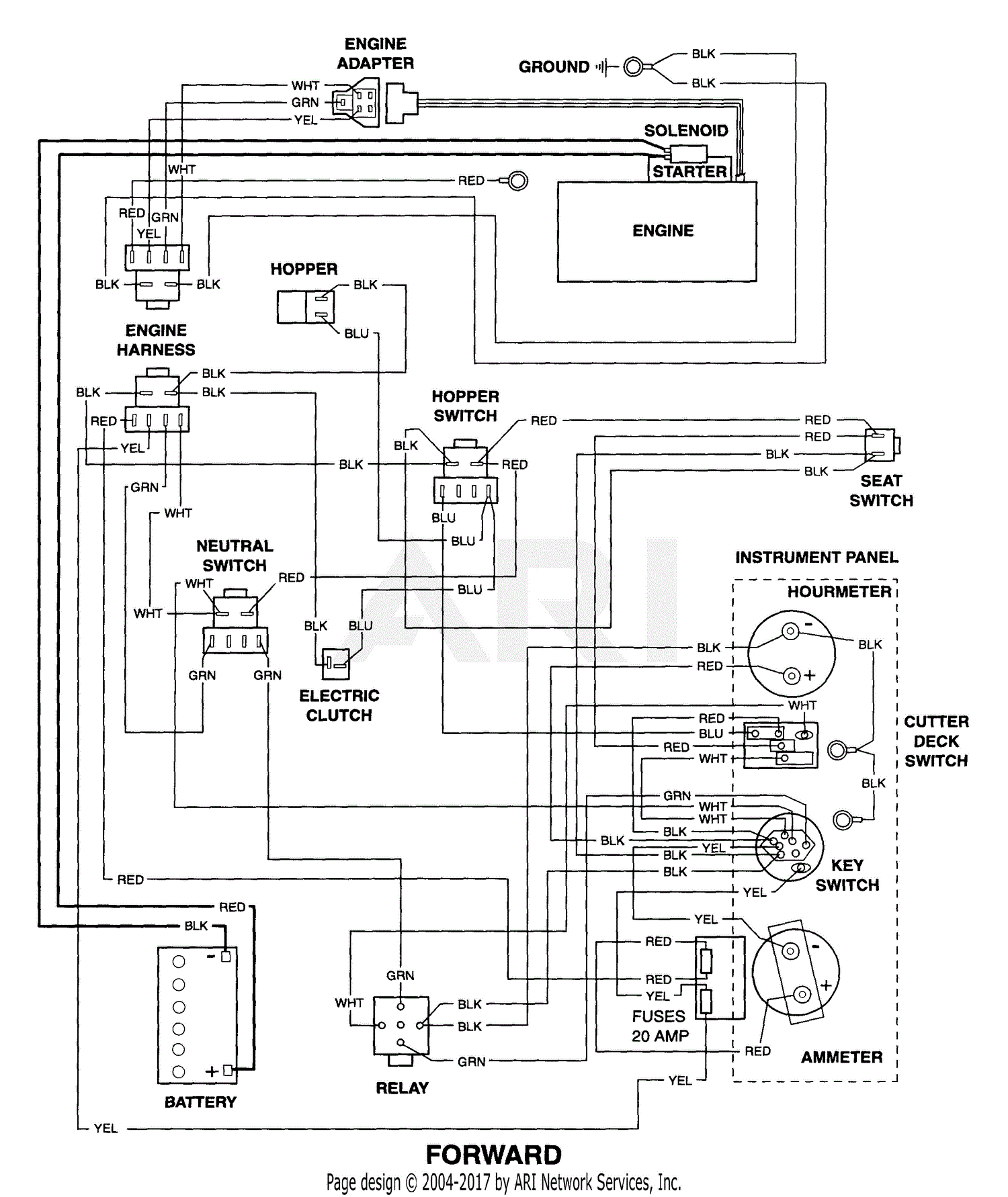 Scag STR-22CH (70000-79999) Parts Diagram for Electrical Schematic