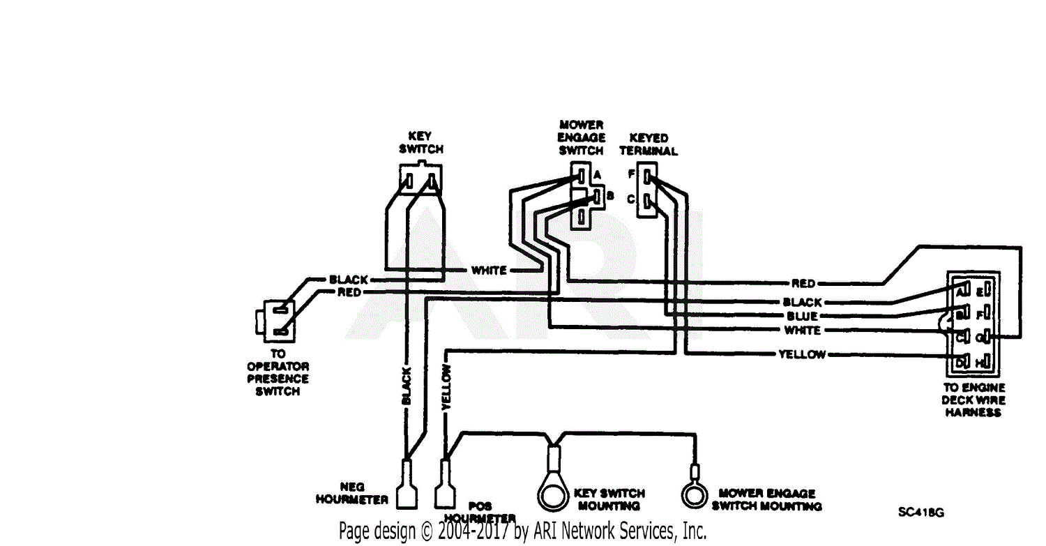 Scag SW36-13KA (60001-69999) Parts Diagram for Handle Wire Harness ...