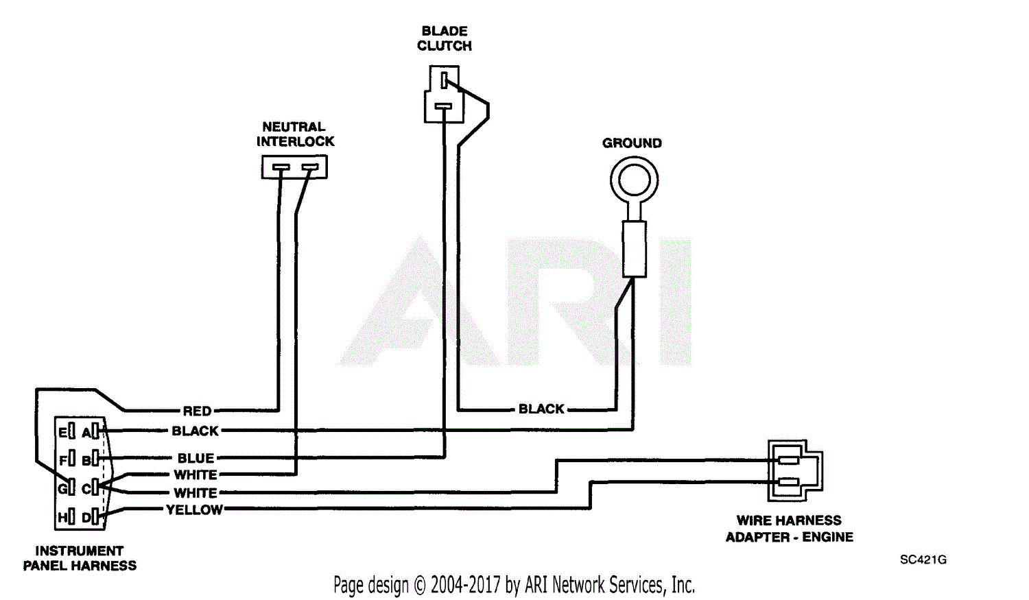 Scag SW48-14KA (70000-79999) Parts Diagram for Engine Deck Wire Harness ...