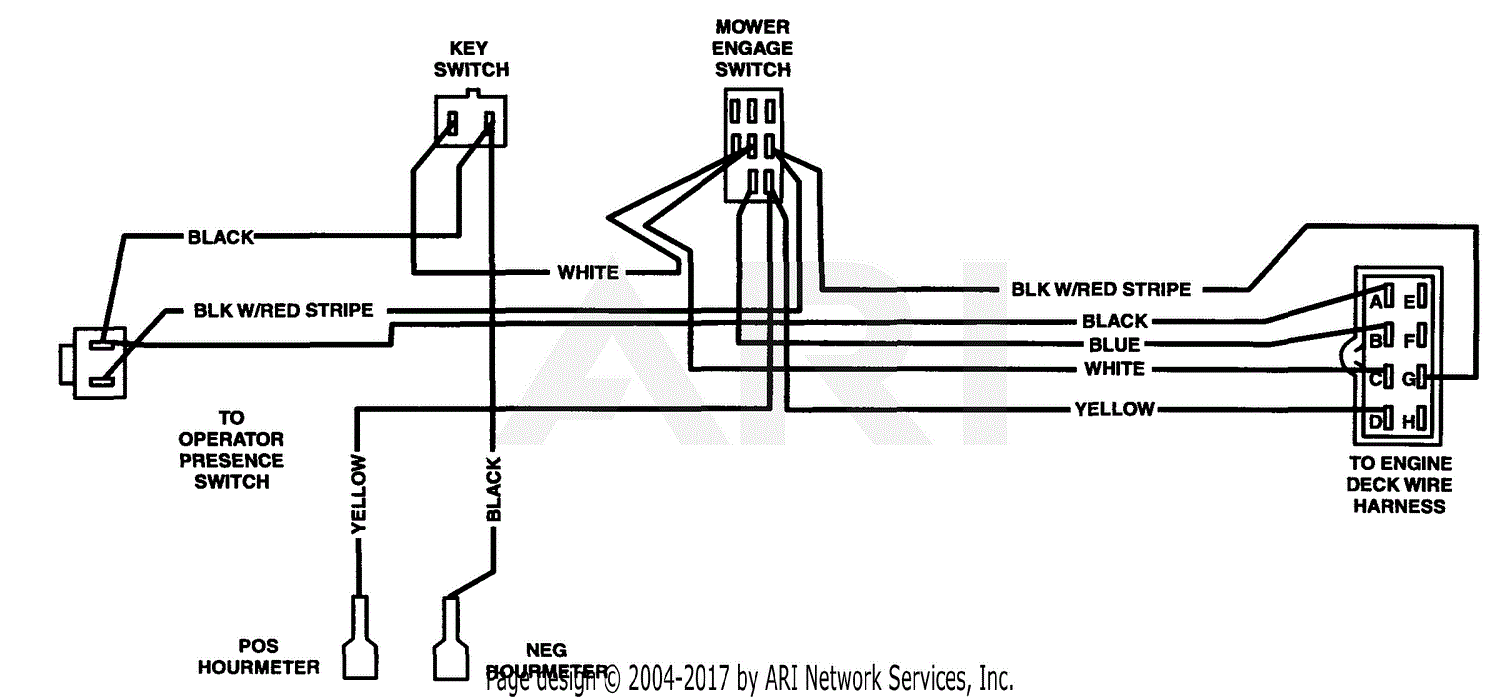 Scag Wiring Diagram Walk Behind - Wiring Diagram