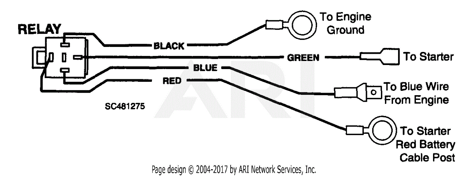 Scag SW48-17KA (S/N 4020001-4029999) Parts Diagram for Wire Harness ...