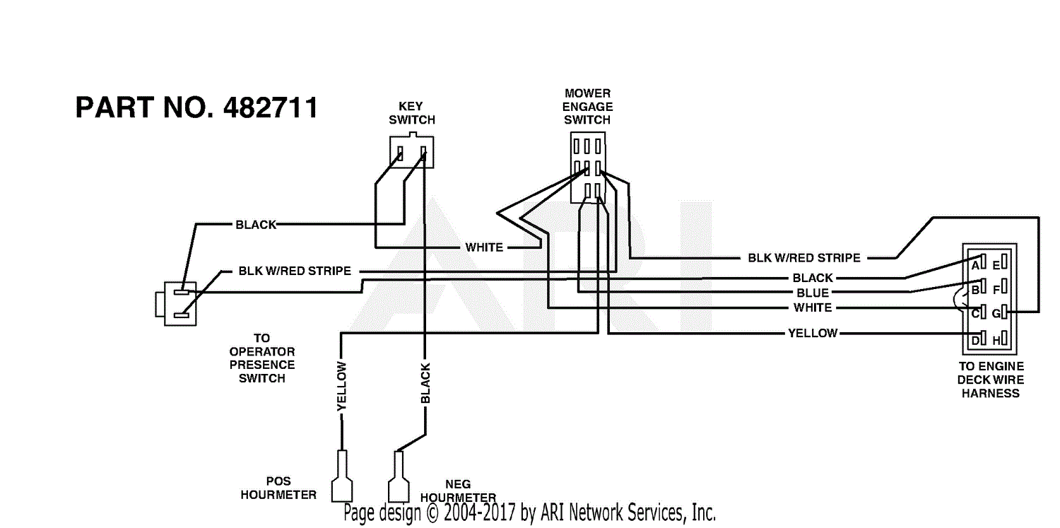 Scag SW52A-18KH (S/N 9010001-9019999) Parts Diagram for Handle Wire ...