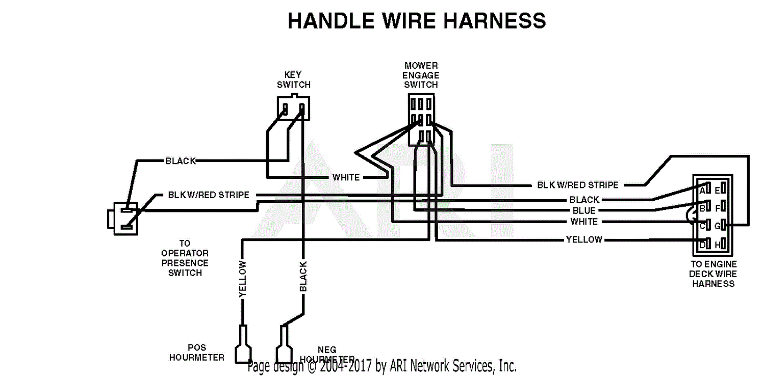 Scag SW36A-14FS Walk-Behind (S/N J6100001-J6199999) Parts Diagram for ...