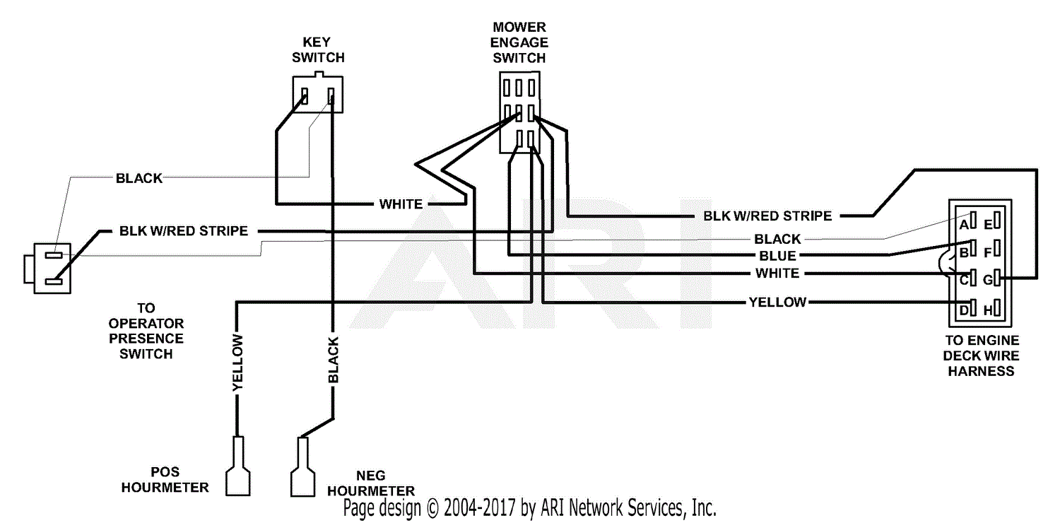 Scag SWU48A-17KA (S/N 6200001-6209999) Parts Diagram for Handle Wire ...