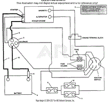 Scag SWZ36-14KH-10000 Parts Diagram for ELECTRIC START ELECTRICAL SYSTEM