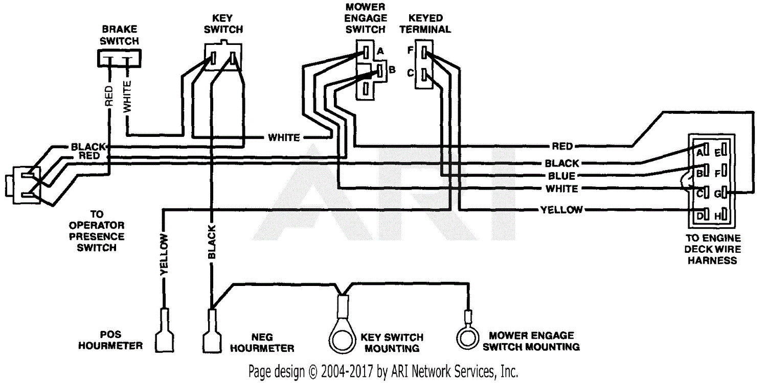 Scag SWZ-16BV (3310001-3319999) Parts Diagram for Handle Wire Harness ...