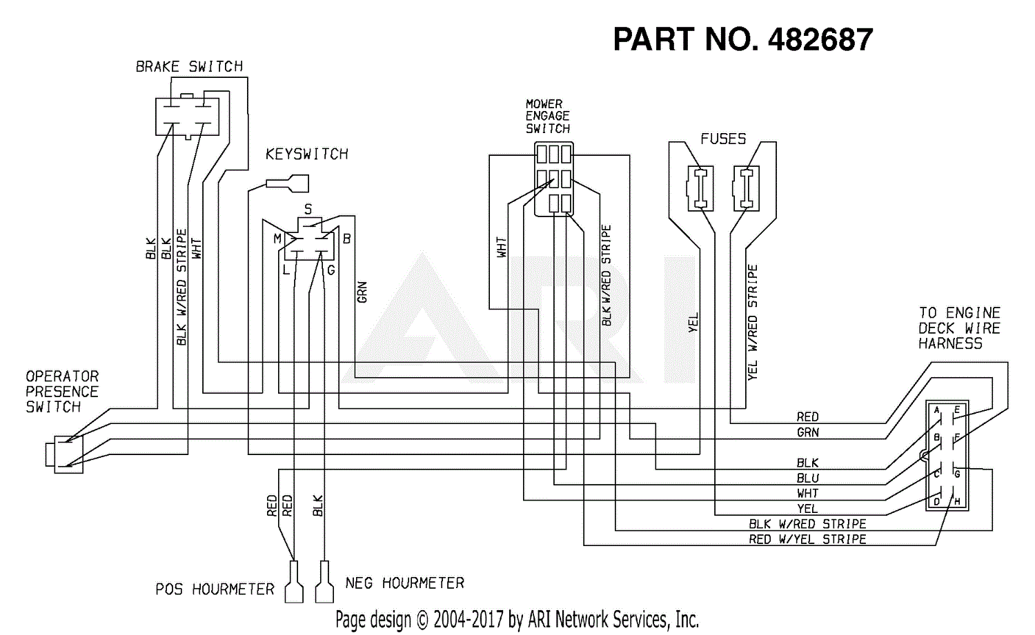Diagram Turf Tiger Pto Switch Wiring Diagram Full Version Hd Quality Wiring Diagram Phasediagramboilingpoint Bottegas It