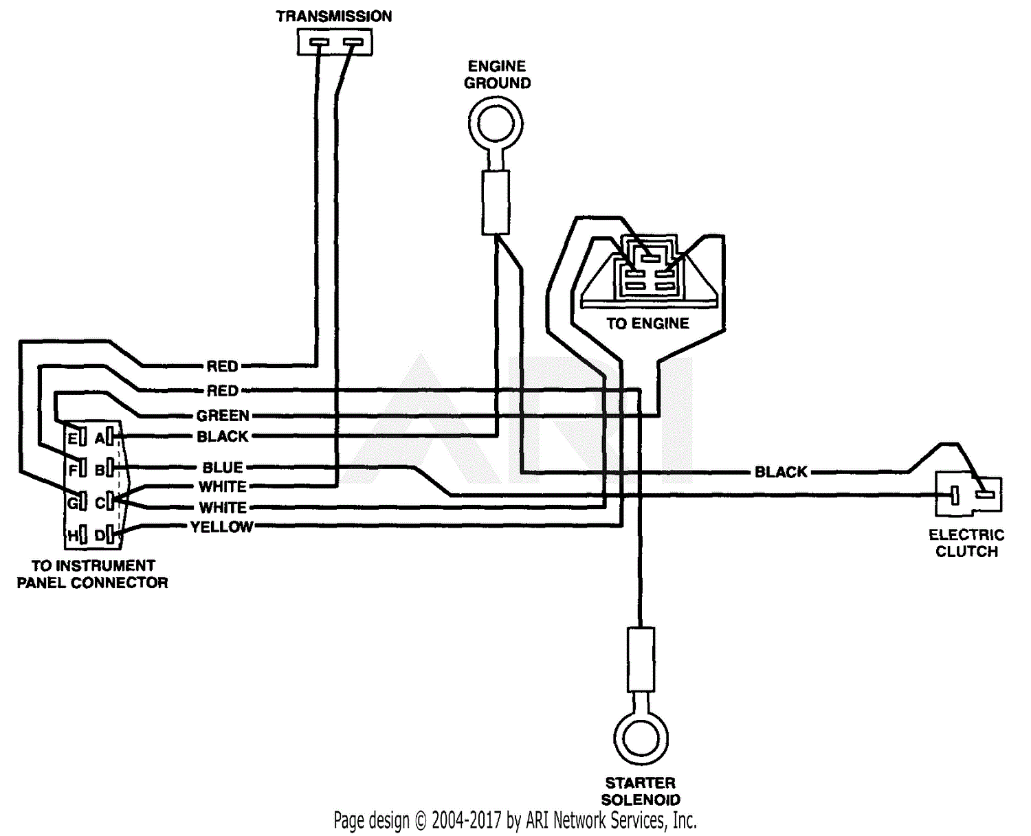 Scag SWZ-20CVE (3340001-3349999) Parts Diagram for Engine ...