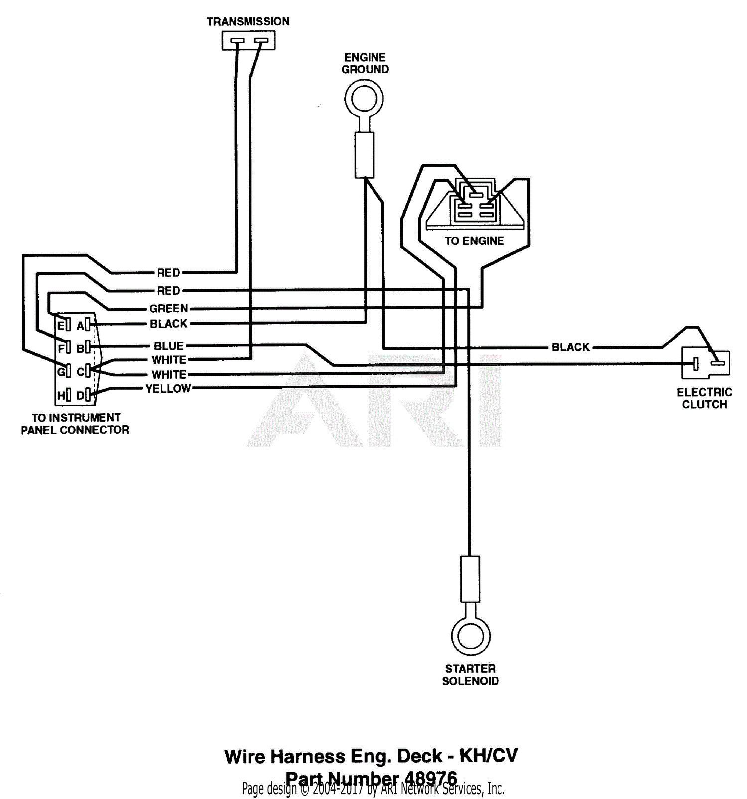 Scag SWZ-20CVE-40000 Parts Diagram for WIRE HARNESS ENG. DECK - KH/CV