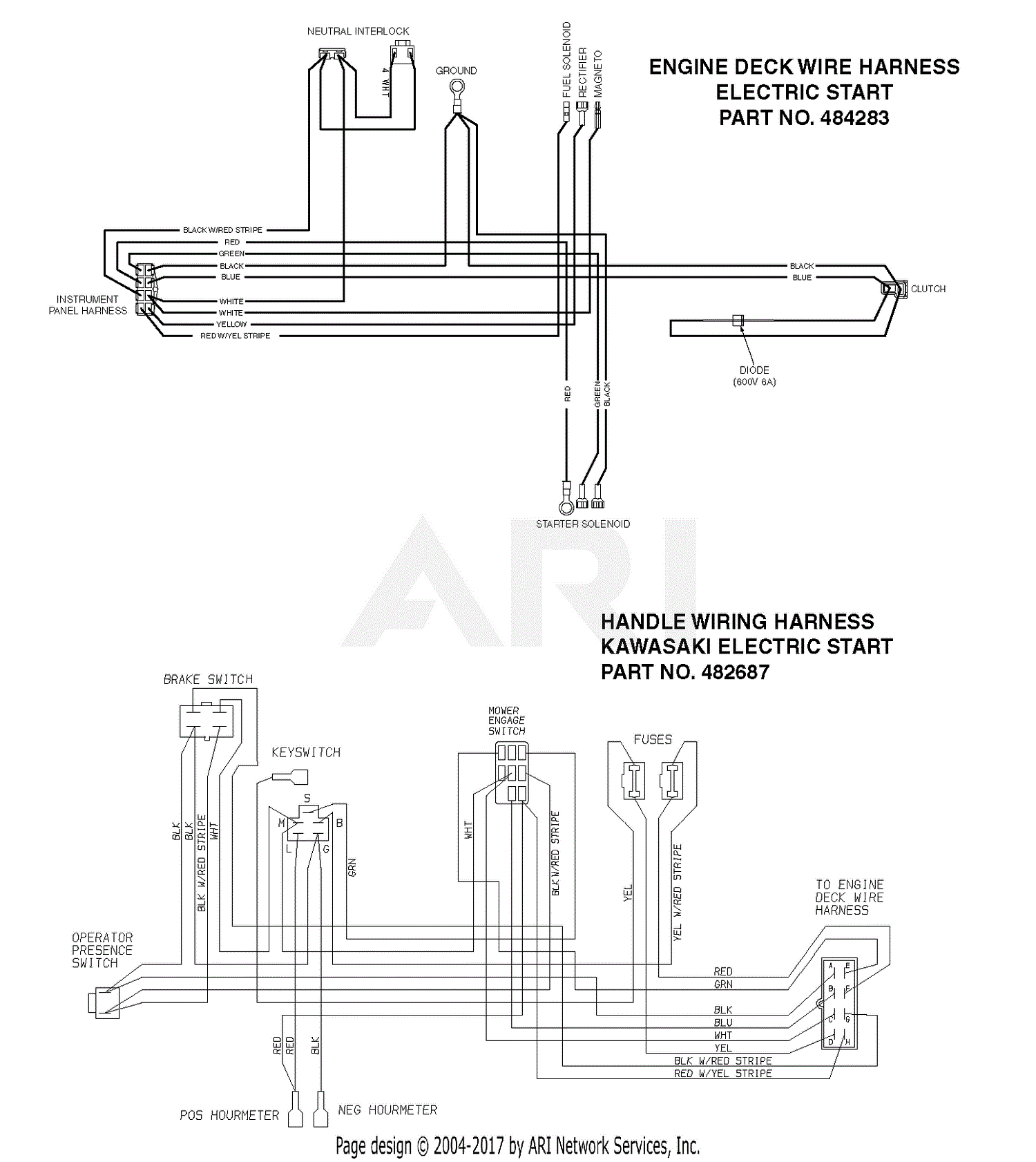 Engine Wiring Harness Bmw Schematic And Wiring Diagram Hot Sex Picture
