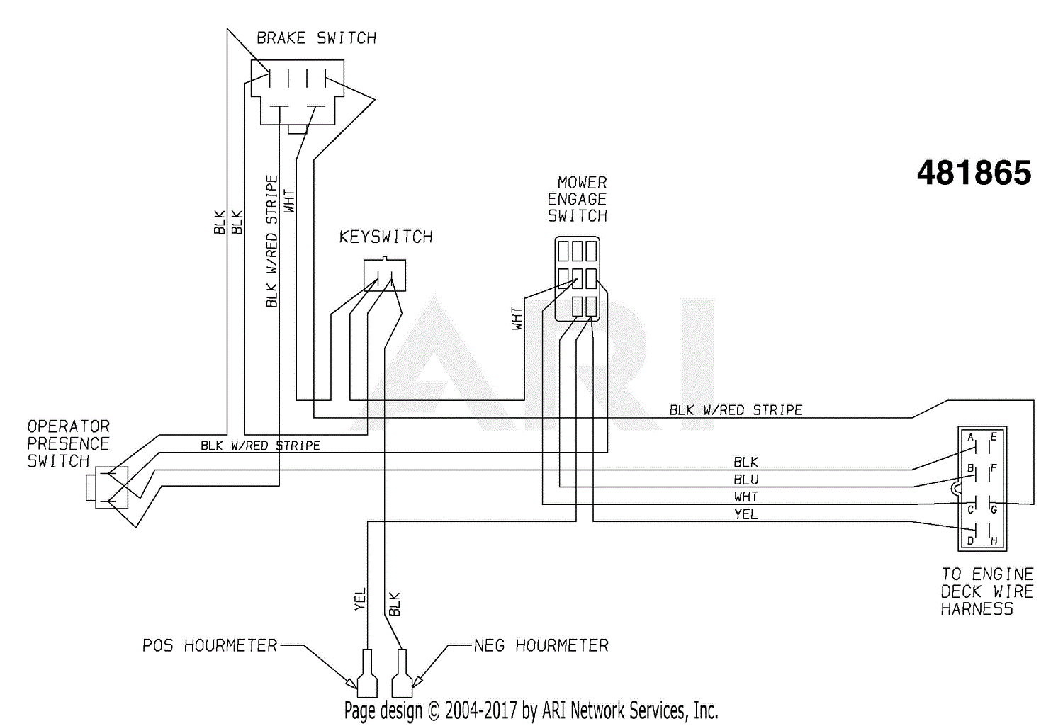 Scag Wiring Diagram Walk Behind - Wiring Diagram