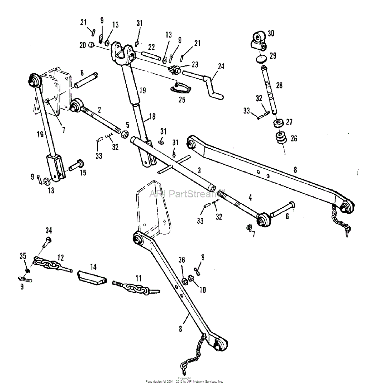 Three Point Hitch Parts Diagram