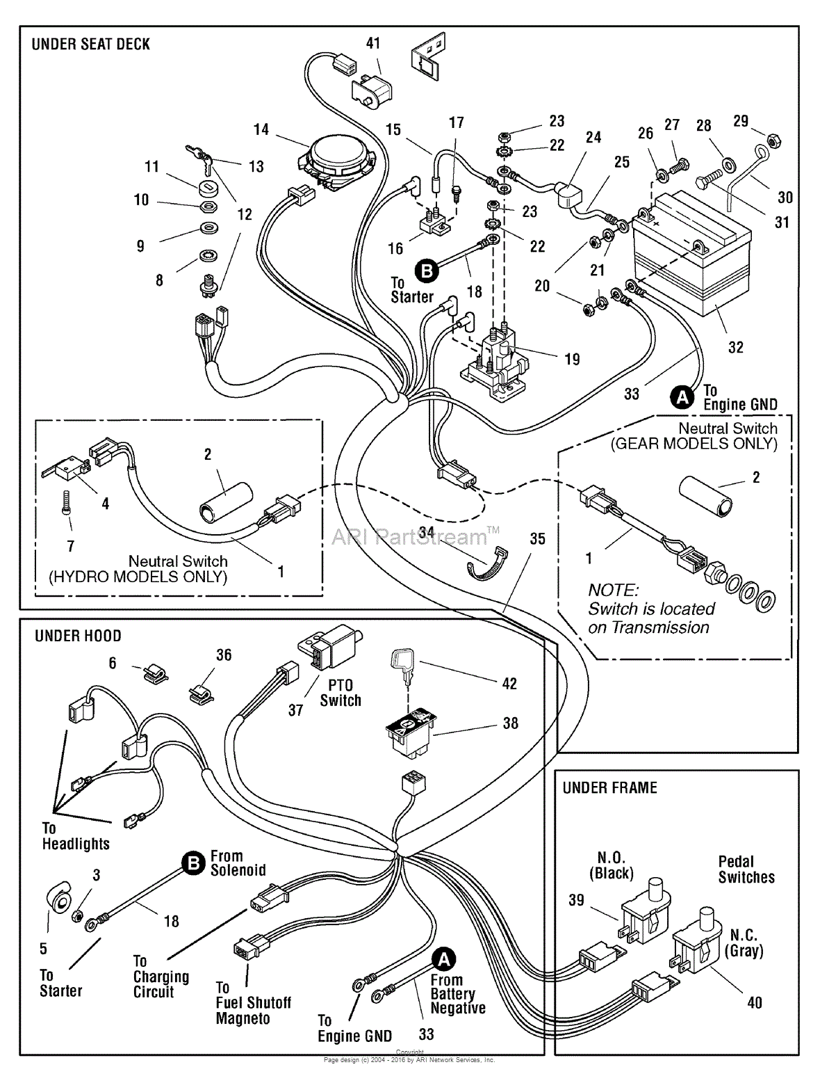 Simplicity Mower Wiring Diagram - Wiring Diagram