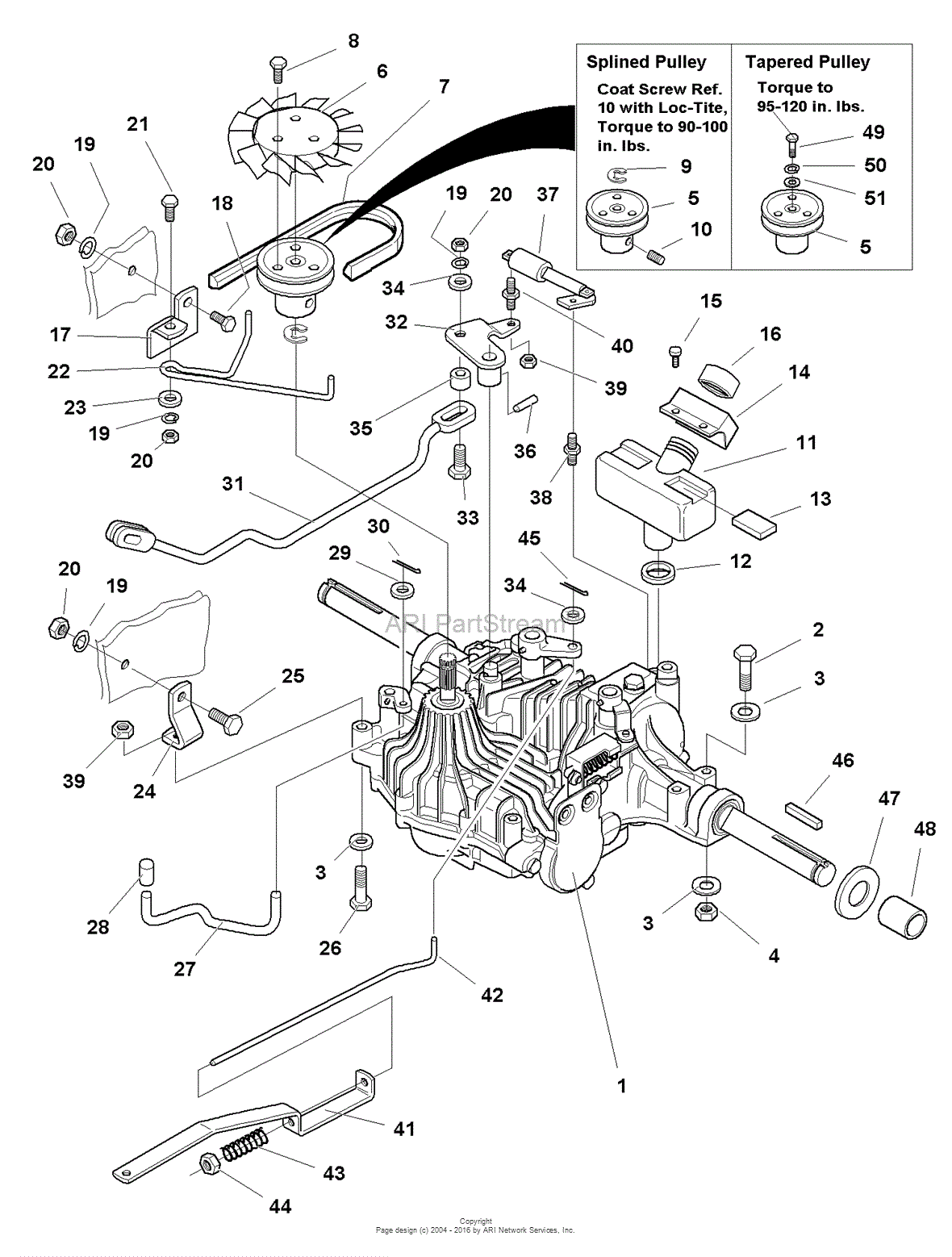 Vanguard Hp V Twin Wiring Diagram Briggs And Stratton
