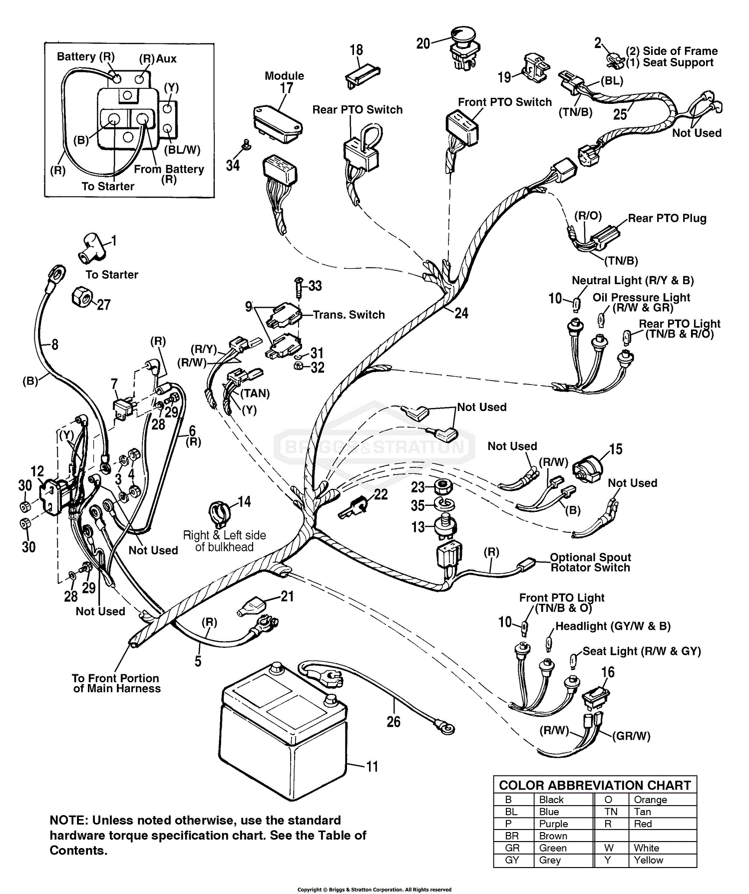 Lift Control Panel Wiring Diagram Pdf : I have a 1992 JLG scissor lift