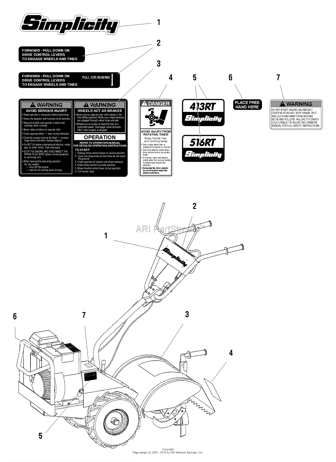 Simplicity 1692876 - 413RT, 3.5HP Rear Tine Tiller Parts Diagram for Decals