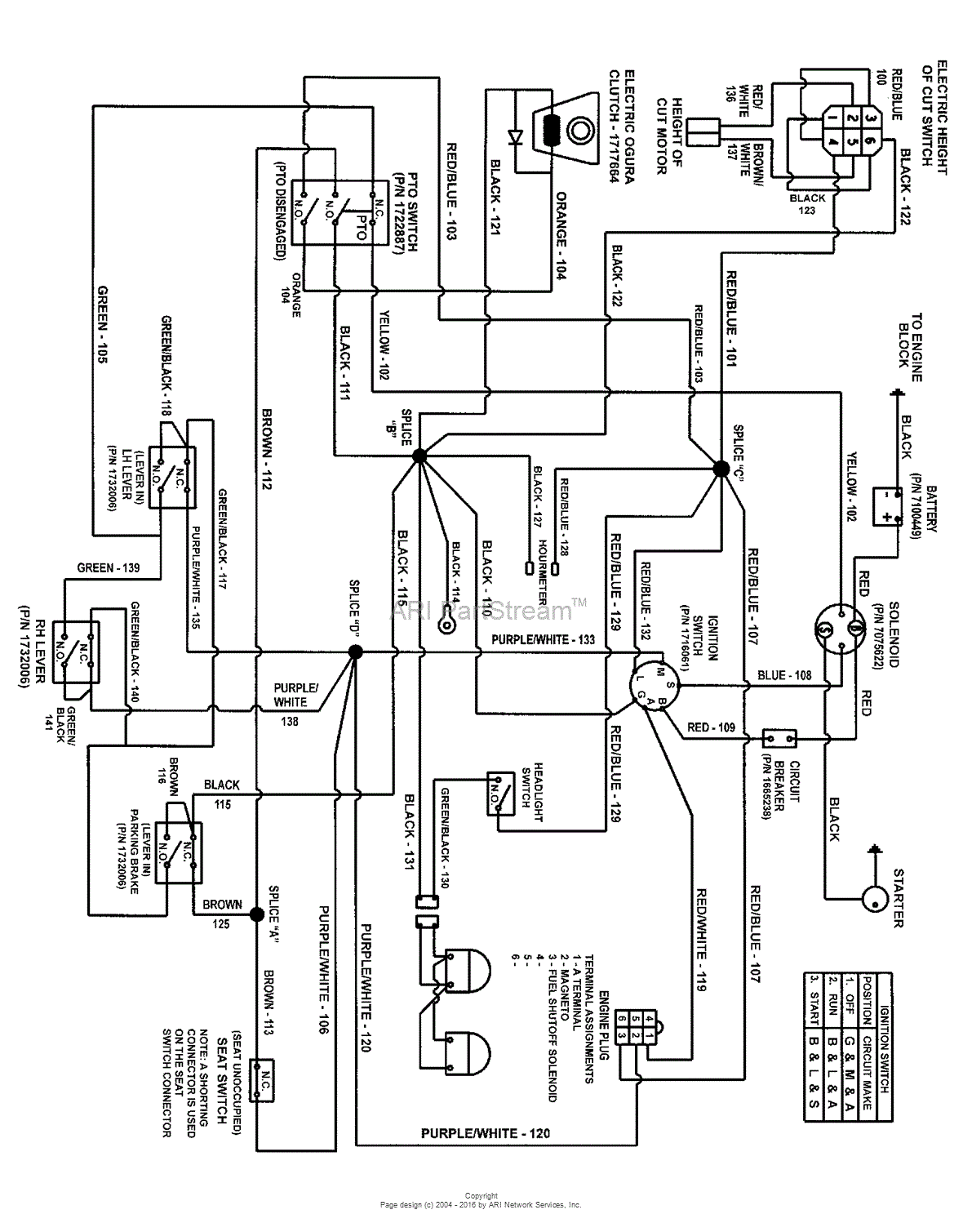 Simplicity 7800360 - Axion, 18.5HP ZT18533 Zero Turn Rider ... harmony bobkat wiring diagram 