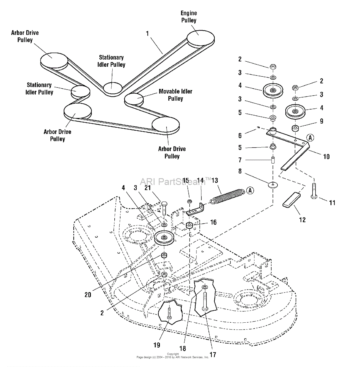 Simplicity Mower Deck Belt Diagram