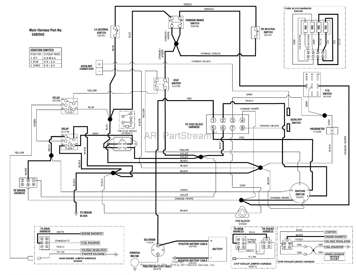 Snapper Pro 5900882 - S200XKAV2661, 61