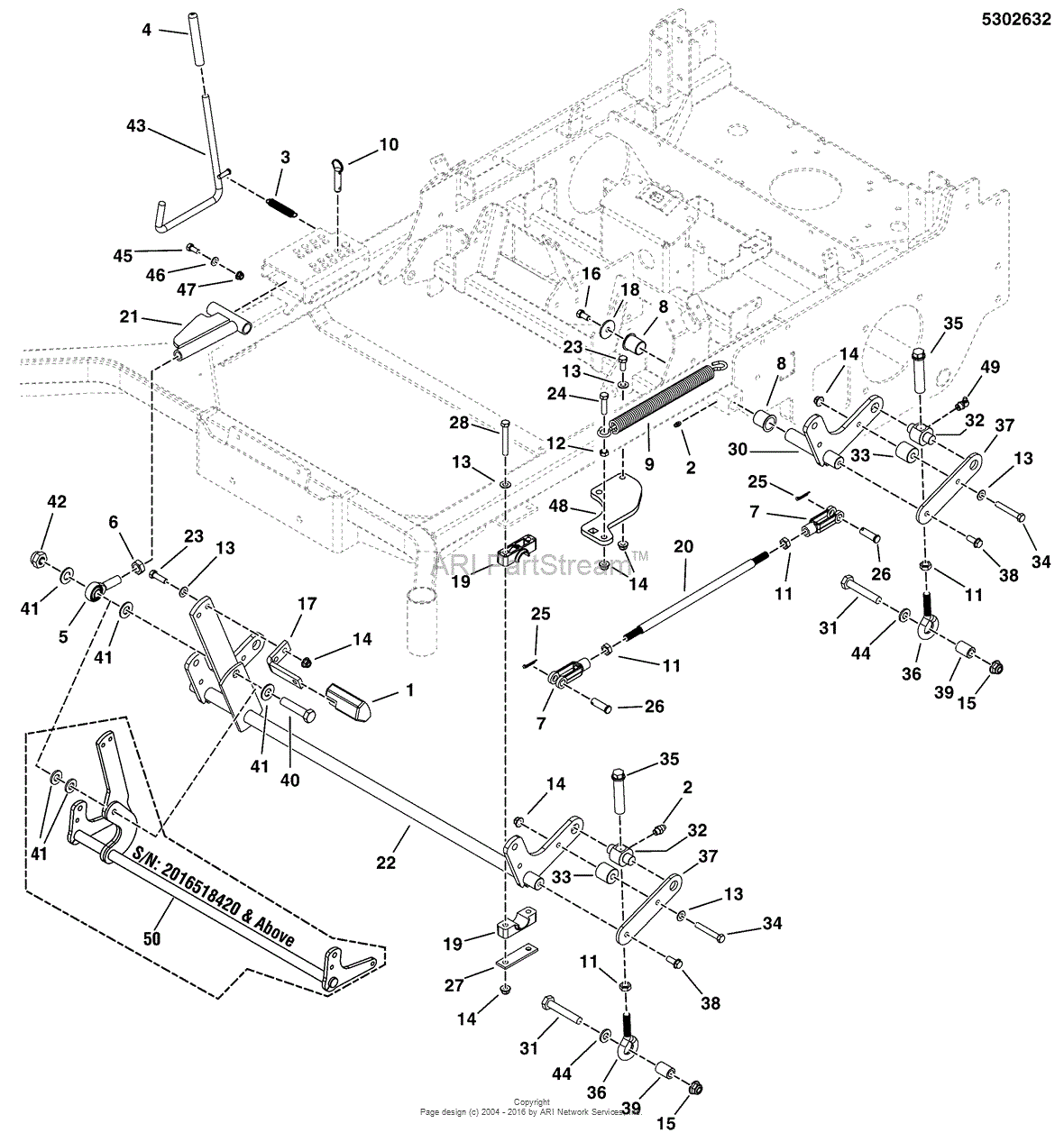 Snapper Pro 5901287.0 - S200XTBV3672, 72