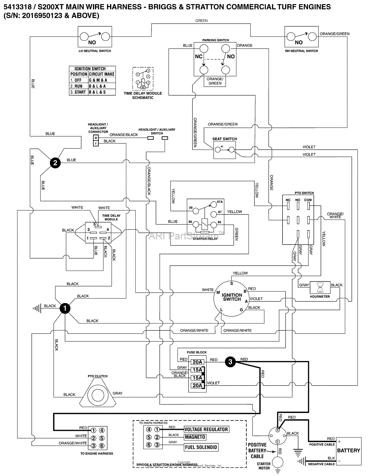 Snapper Pro 5901423 - S200XTB2761 CAL, 61