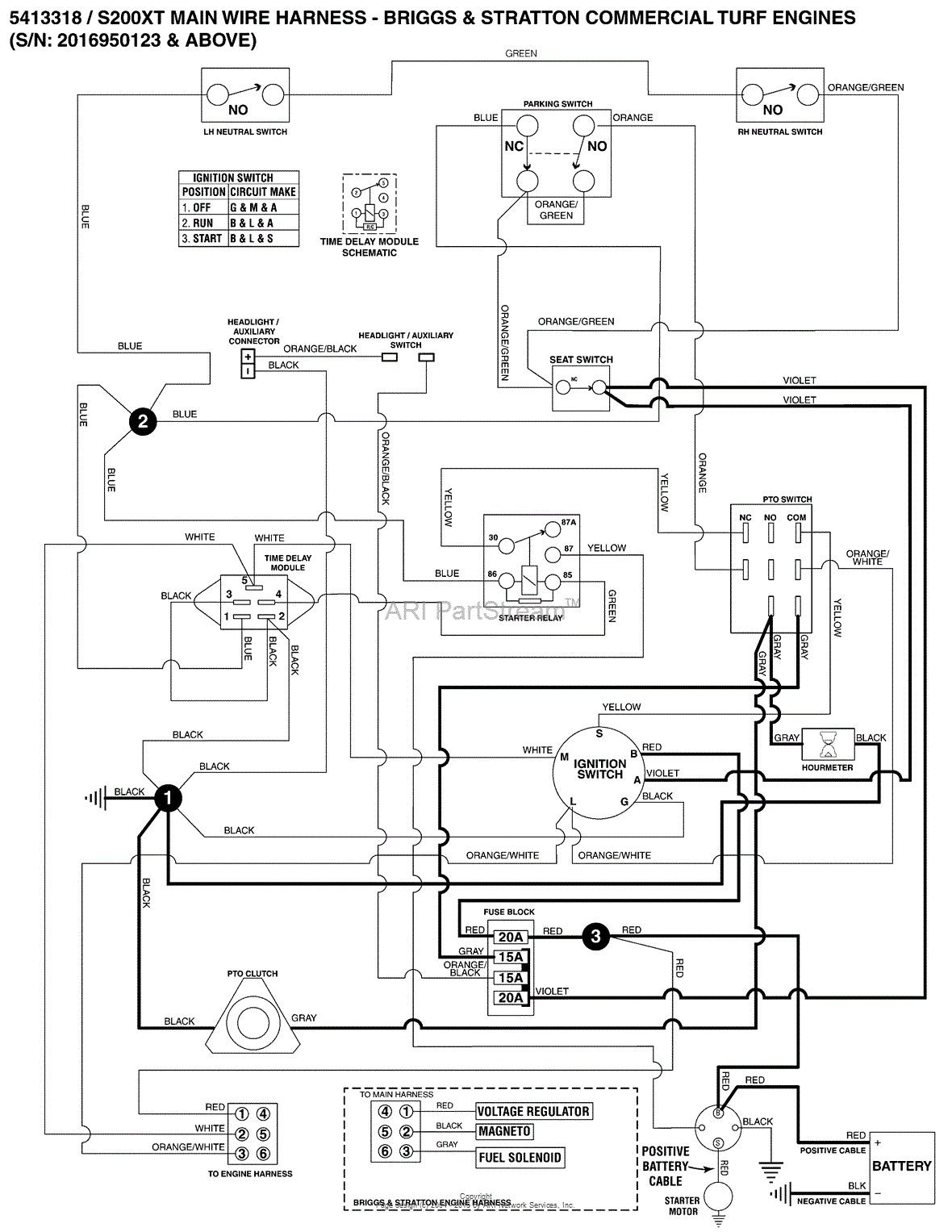 Snapper Pro 5901423 - S200XTB2761 CAL, 61