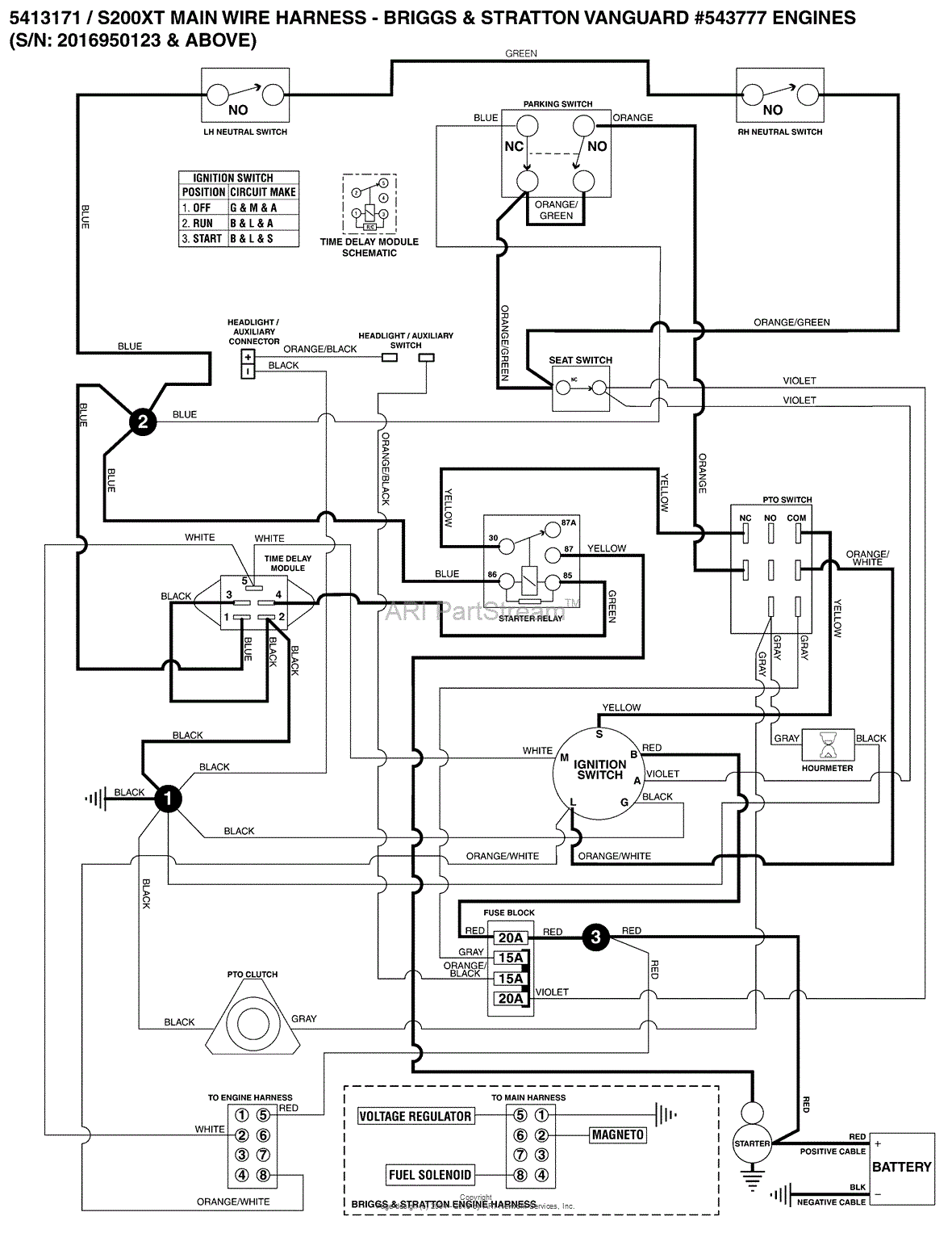 Snapper Pro S200xt Wiring Diagram - Wiring Diagram
