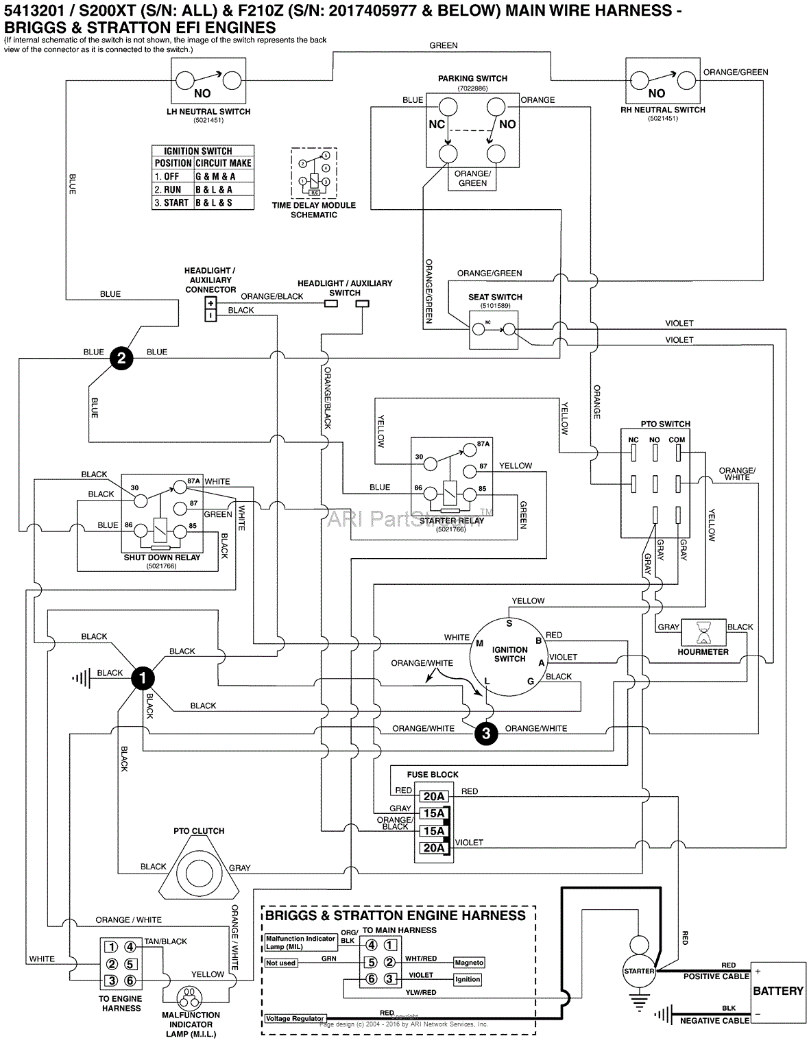 Exmark Metro Wiring Diagram