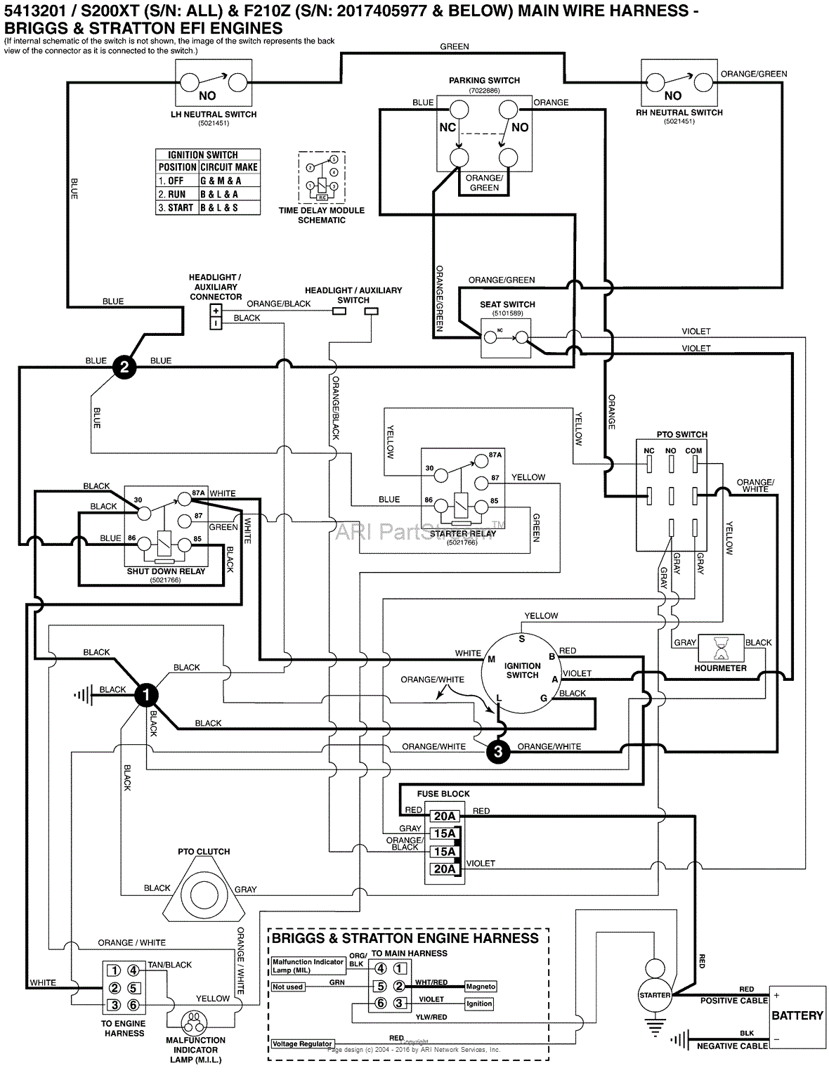 Snapper Pro 5901367 - S200XTBVE2861, 61