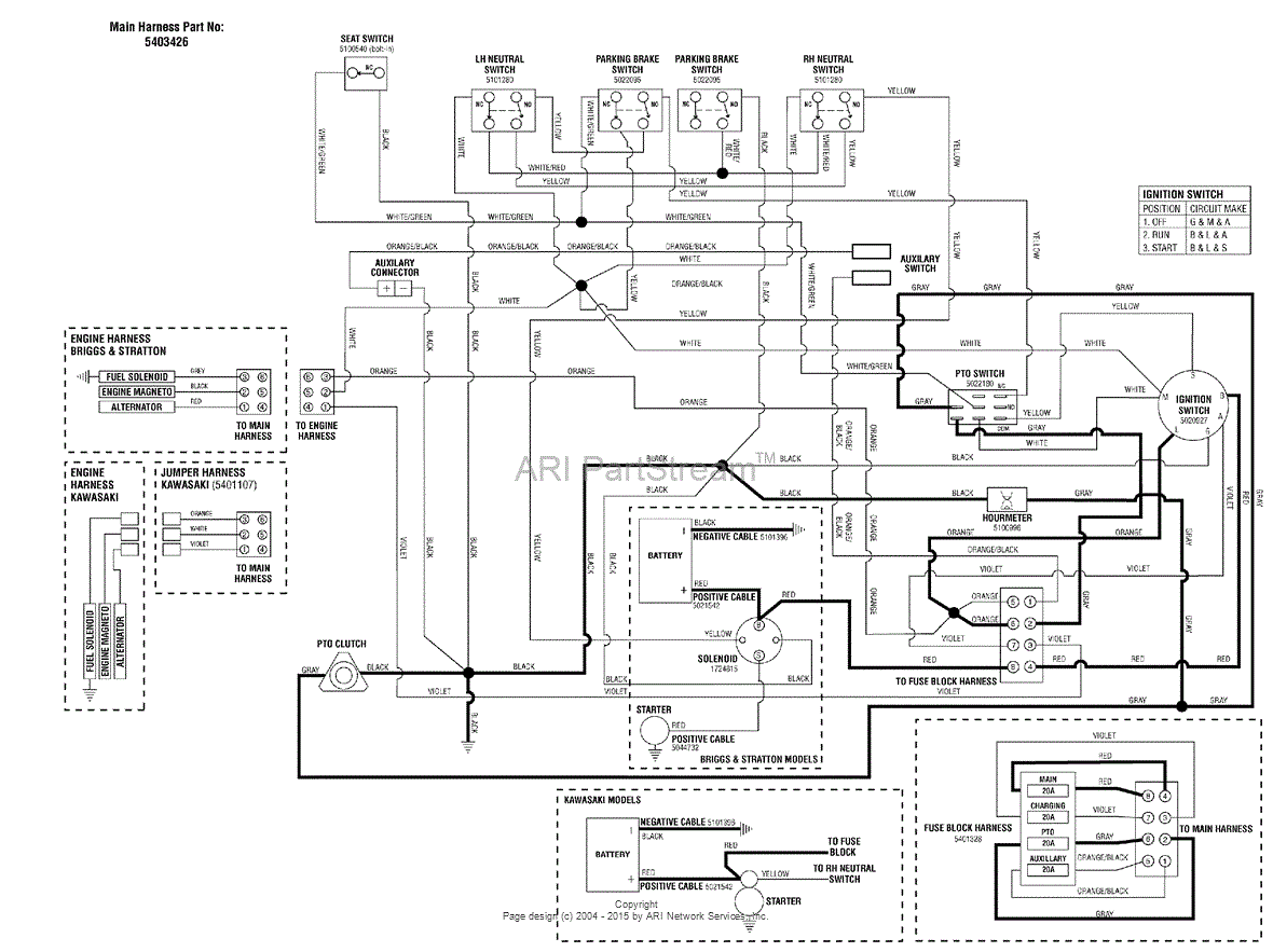 Snapper Pto Wiring Diagram