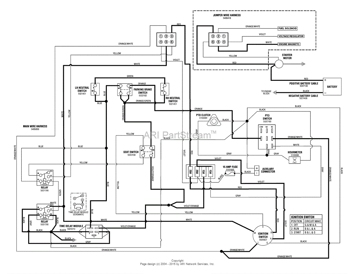 Snapper Pro 5900859 - S75XKAV2652, 52" Zero-Turn Rider Parts Diagram