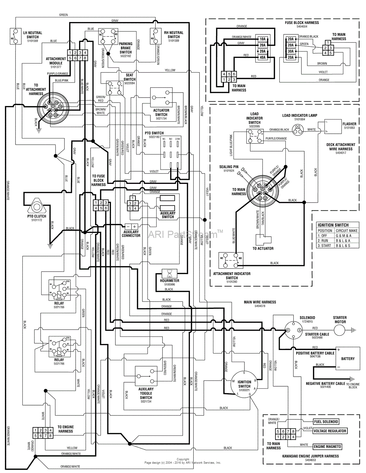 Snapper Pro 5900658 - S800X28KAV, Zero-Turn Rider Parts Diagram for ...