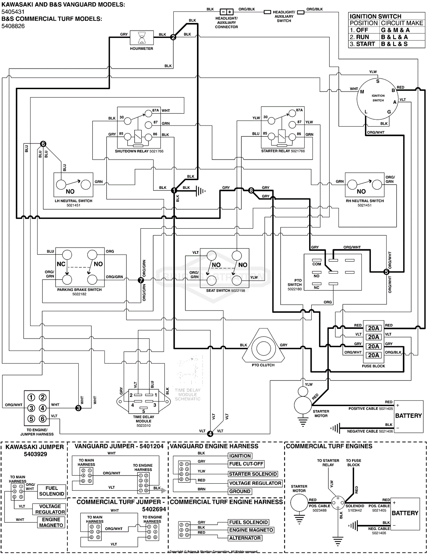 Snapper Pro 5900951 S200XTBV3261, 61" ZeroTurn Rider Parts Diagram