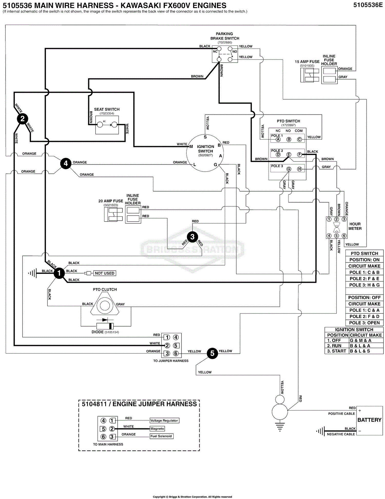 Snapper Pro 5901609 - S50XTKAV1936, 36