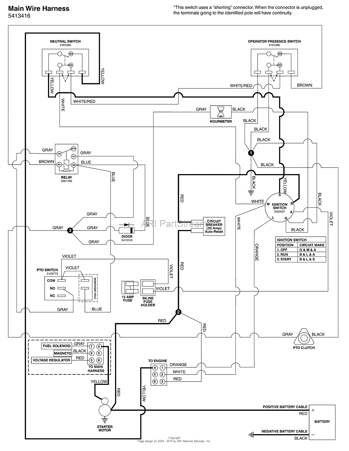 Snapper Pro 5901447 - SW35BV2661 (49 STATE), 61