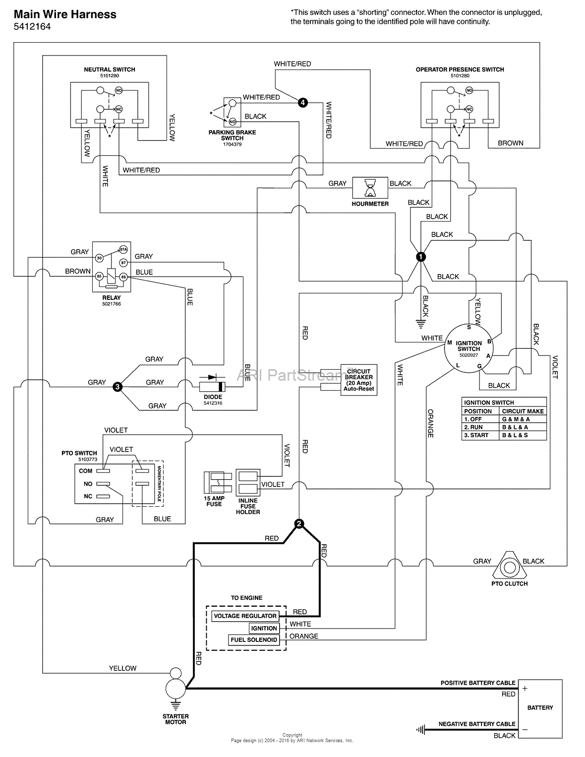 Snapper Pro 5901317 - SW35KAV2148 (49 STATE), 48