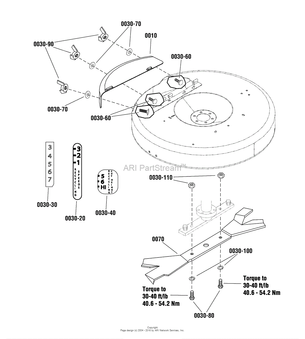 Snapper riding discount mower mulching kit