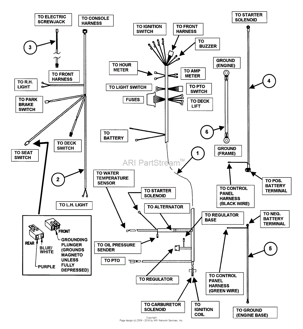 Snapper ZF2101DKU (84575) 21 HP Kubota Out Front Z-Rider Series 1 Parts Diagram for Wiring