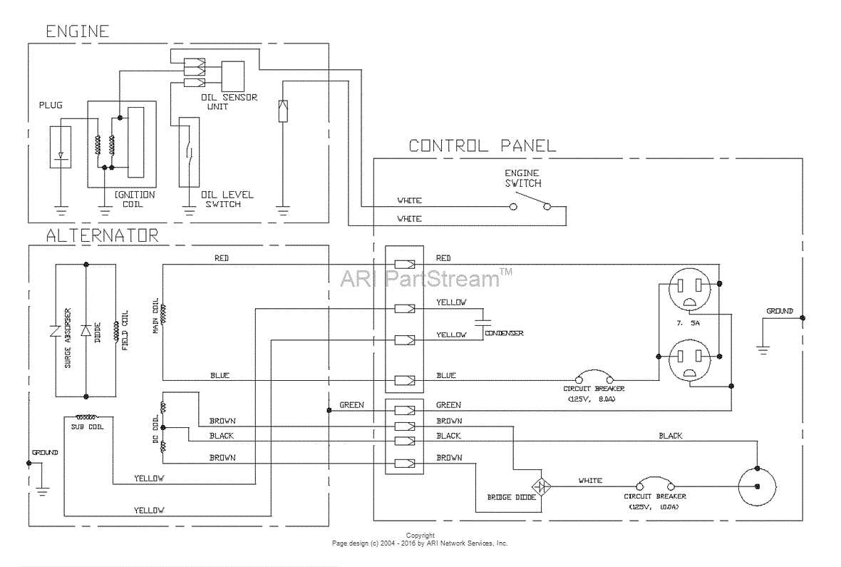 Snapper G10000 1000 Watt 2.5 HP Portable Generator (1666-0) Parts Diagram for GENERATOR WIRING ...