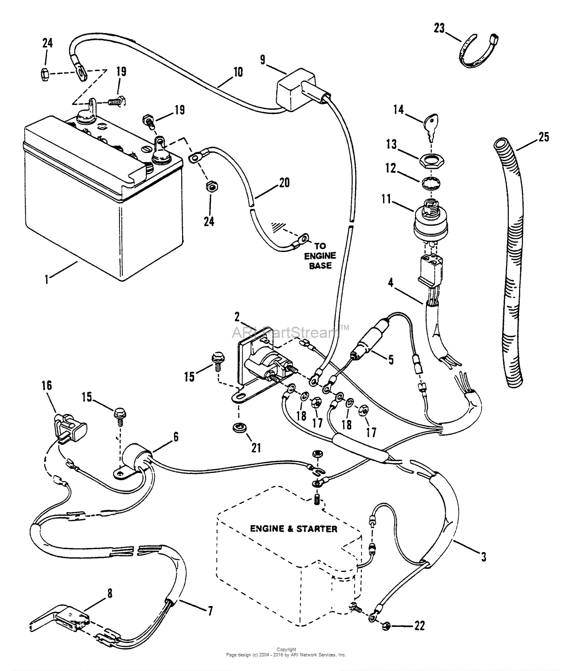 Snapper 421614BVE Rear Engine Rider Series 14 Parts Diagram for ...