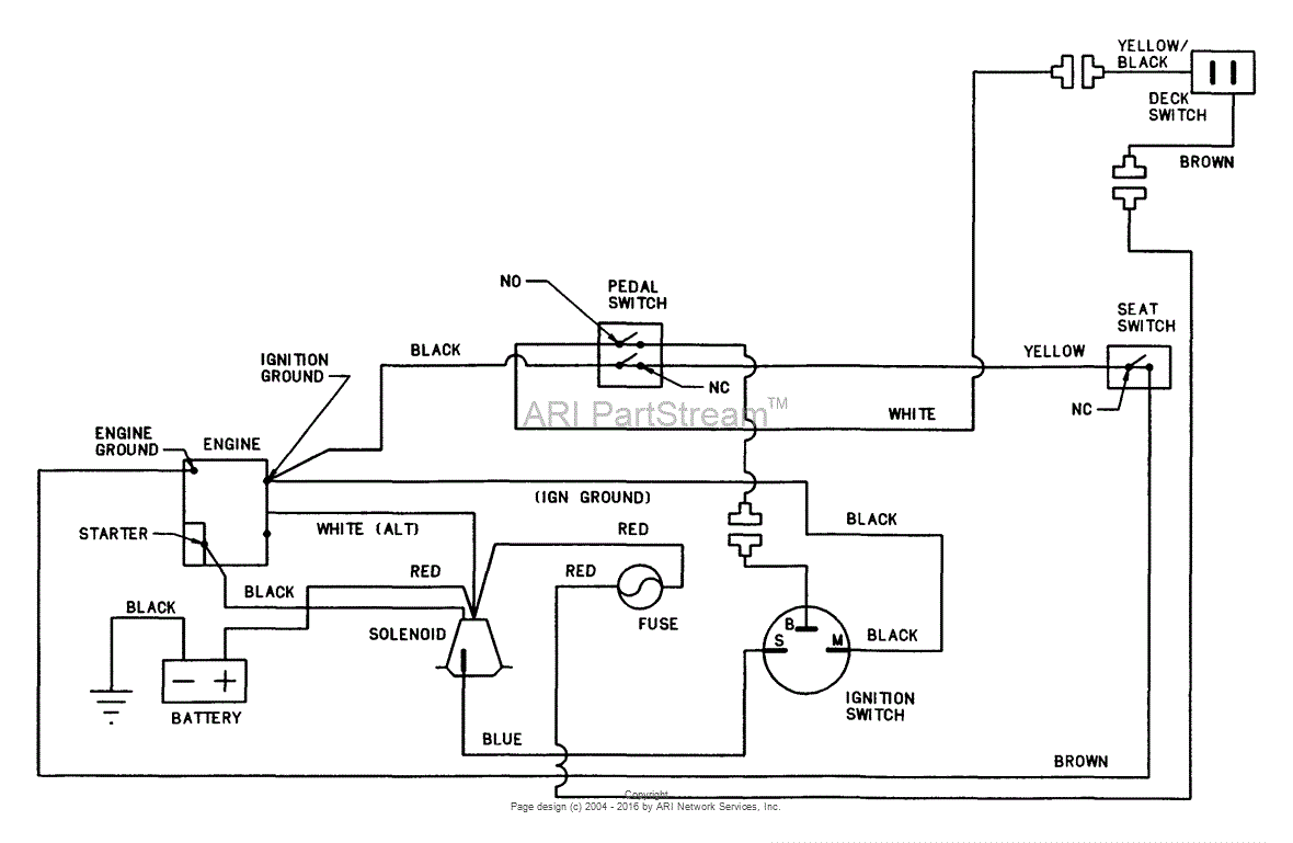 Snapper 250815be Rear Engine Rider Series 15 Parts Diagram