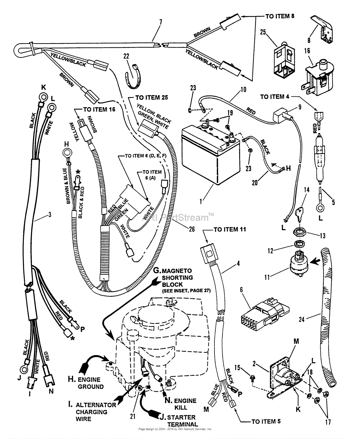 Tecumseh Magneto Wiring Diagram from az417944.vo.msecnd.net